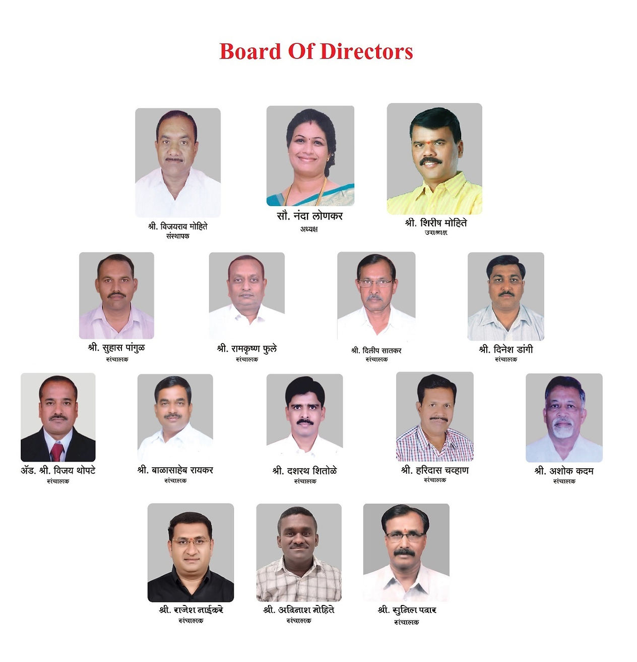 Board of Directors